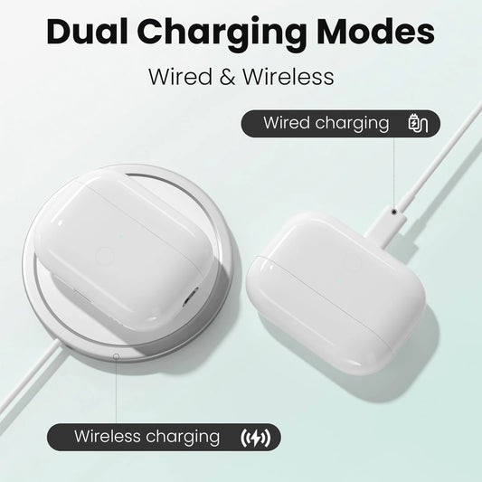 Ecouteurs sans fil iPhone